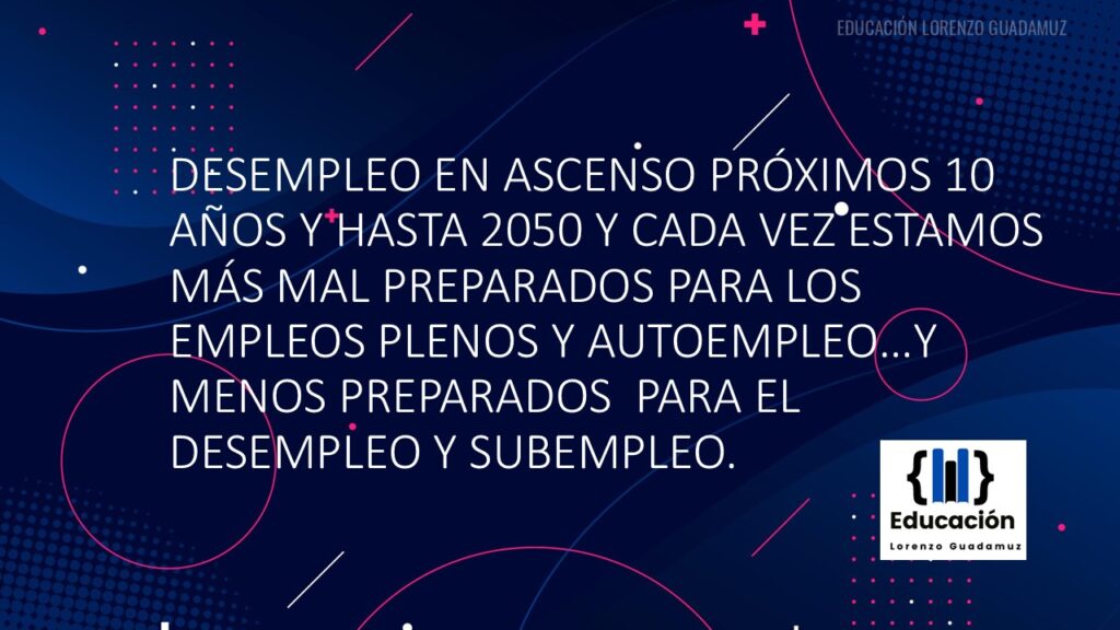 DESEMPLEO EN ASCENSO PRÓXIMOS 10 AÑOS Y HASTA 2050 Y CADA VEZ ESTAMOS MÁS MAL PREPARADOS PARA LOS EMPLEOS PLENOS Y AUTOEMPLEO…Y MENOS PREPARADOS PARA EL DESEMPLEO Y SUBEMPLEO.