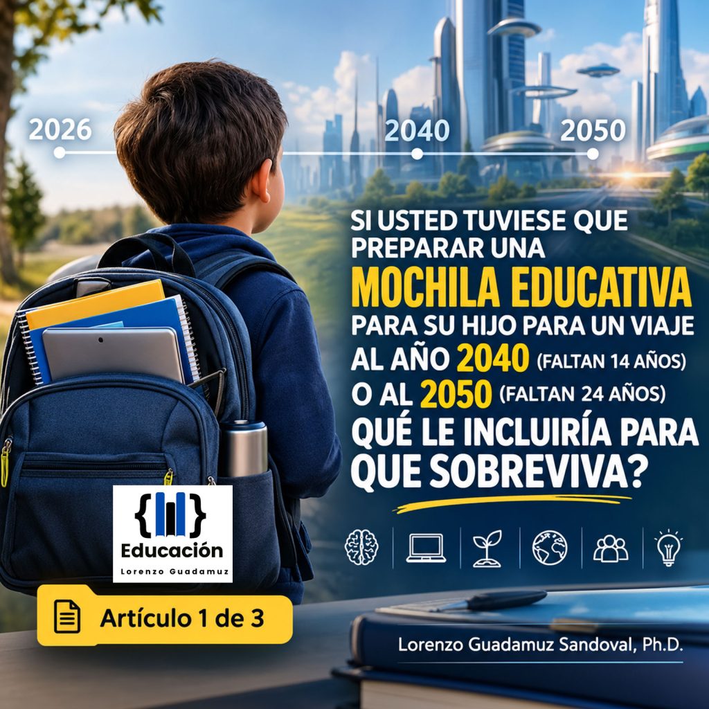 SI USTED TUVIESE QUE PREPARAR UNA MOCHILA EDUCATIVA PARA SU HIJO PARA UN VIAJE AL año 2040 ( faltan 14 AÑOS) O AL 2050 ( faltan 24 AÑOS) QUÉ LE INCLUIRÍA PARA QUE SOBREVIVA?. SUPONGA SU HIJO TIENE 7 AÑOS EN EL 2026. Tendría 21 en el 2040 O 31 AÑOS en el año 2050..