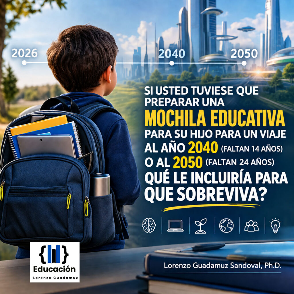 SI USTED TUVIESE QUE PREPARAR UNA MOCHILA EDUCATIVA PARA SU HIJO PARA UN VIAJE AL año 2040 ( faltan 14 AÑOS) O AL 2050 ( faltan 24 AÑOS) QUÉ LE INCLUIRÍA PARA QUE SOBREVIVA?. SUPONGA SU HIJO TIENE 7 AÑOS EN EL 2026. Tendría 21 en el 2040 O 31 AÑOS en el año 2050..