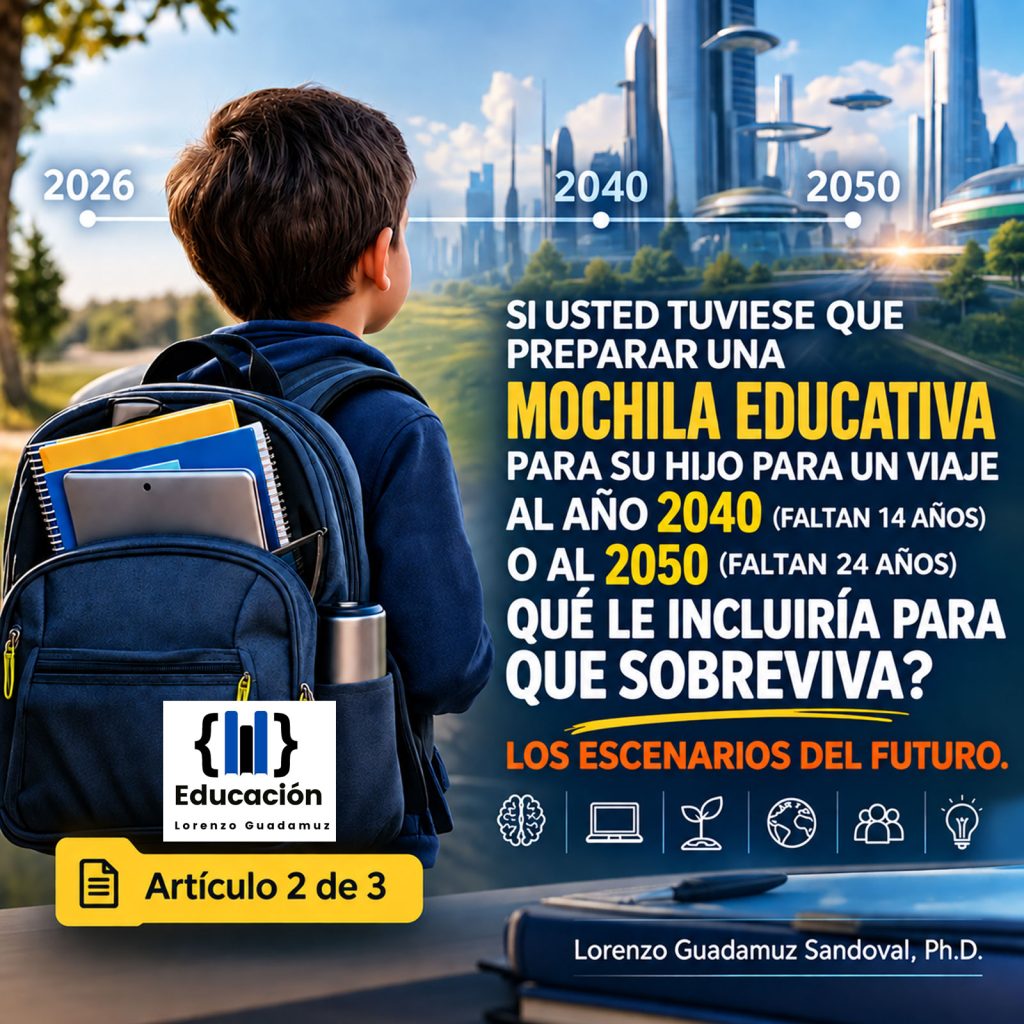 SI USTED TUVIESE QUE PREPARAR UNA MOCHILA EDUCATIVA PARA SU HIJO PARA UN VIAJE AL 2040 ( faltan 14 años) o al 2050 (faltan 24 años) ¿Qué le incluiría para que sobreviva?. Suponga que su hijo tiene 7 años en el 2026 , tendría 21 en el 2040 y 31 años en el 2050.