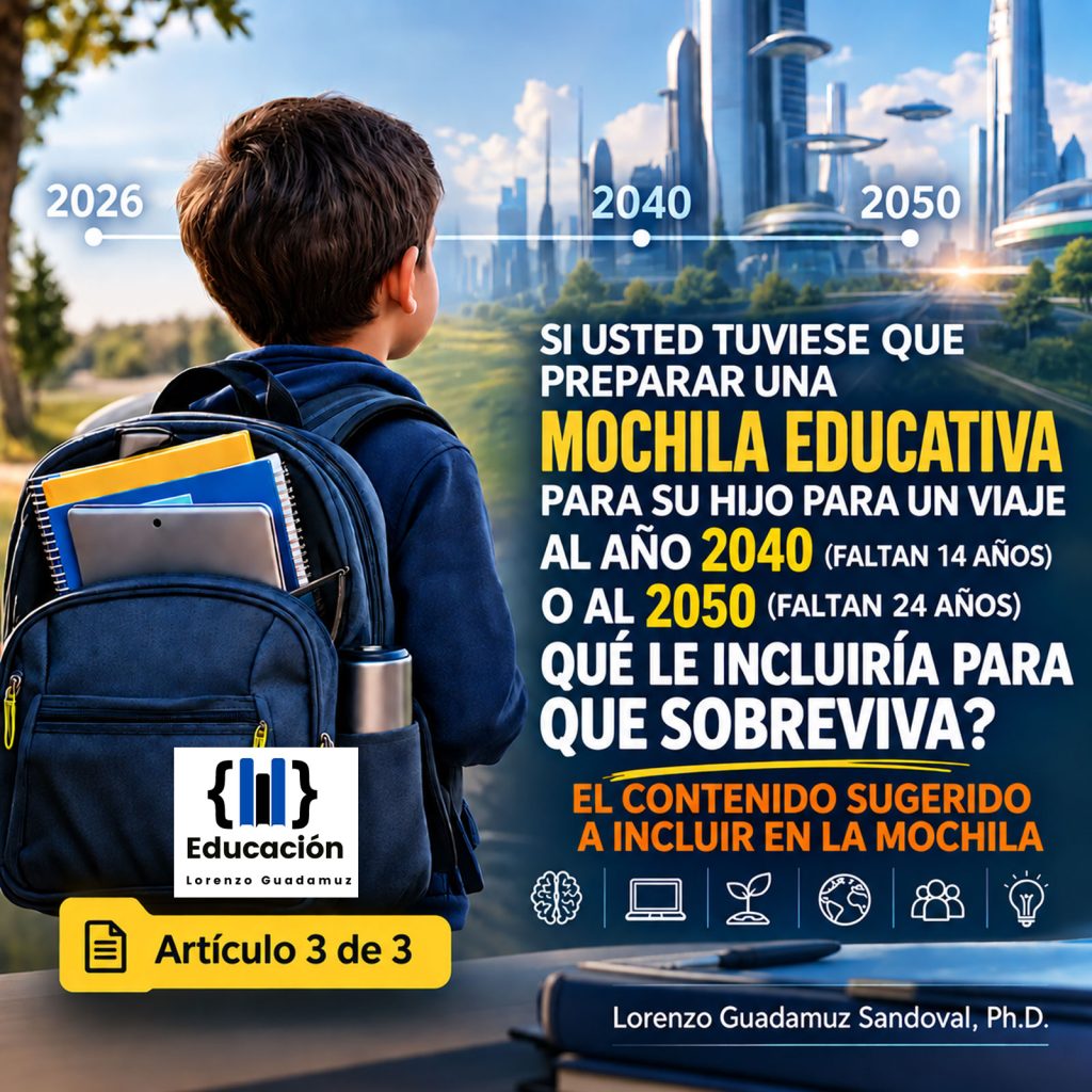 SI USTED TUVIESE QUE PREPARAR UNA MOCHILA EDUCATIVA PARA SU HIJO PARA UN VIAJE AL 2040 ( faltan 14 años) o al 2050 (faltan 24 años) ¿Qué le incluiría para que sobreviva?. Suponga que su hijo tiene 7 años en el 2026 , tendría 21 en el 2040 y 31 años en el 2050.